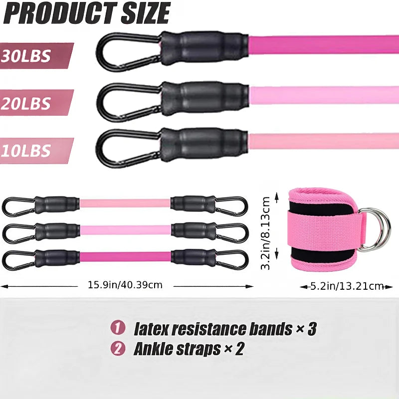 Straps Resistance